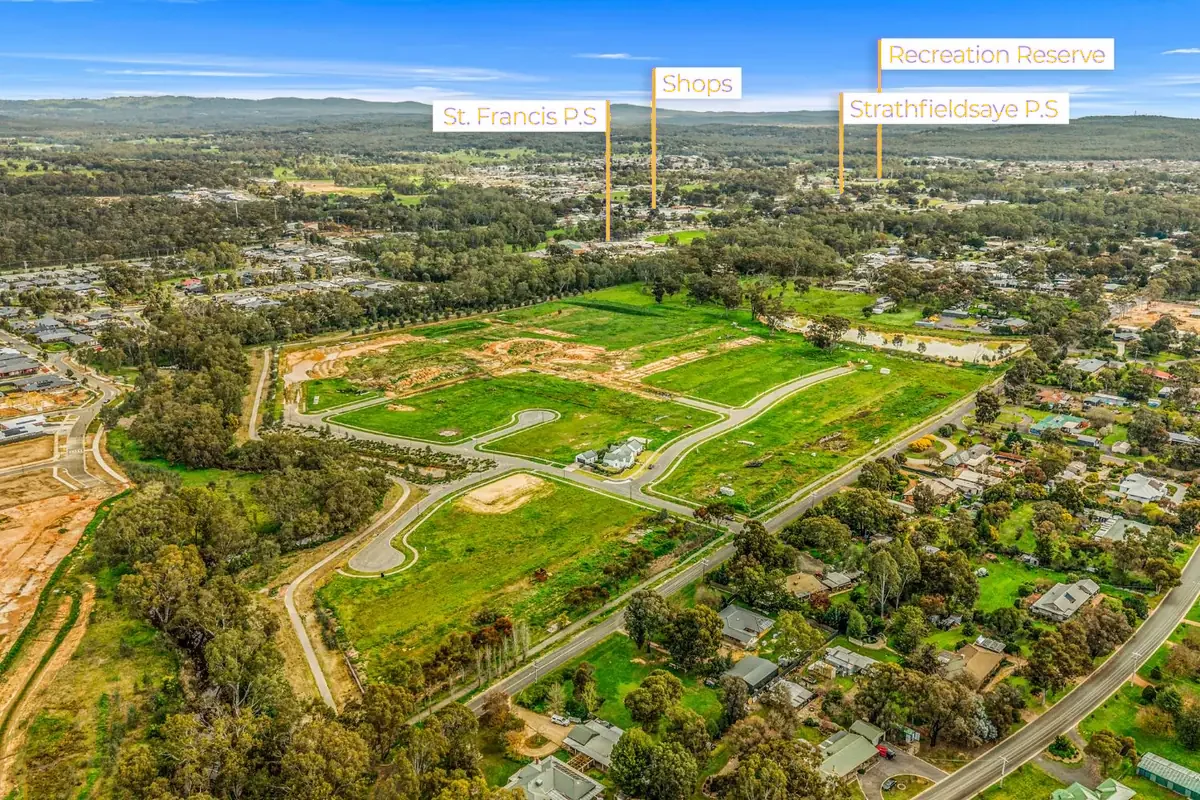 Aerial photo over Sommerfields Estate with St Francis of the Fields Primary School, the village shops, Strathfieldsaye Primary School and the Recreation Reserve marked